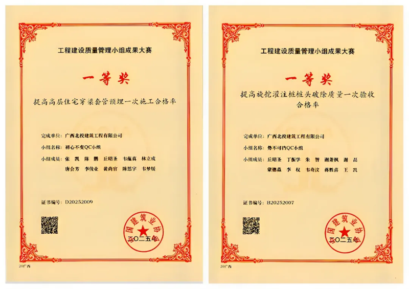 北投建工公司国家级荣誉+2！